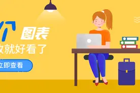 Excel图表，这么改就好看了图片
