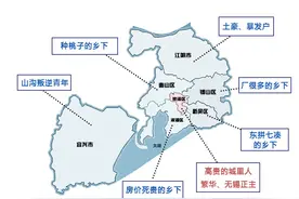 笑死！无锡最新板块鄙视链！你算个der~（一）图片