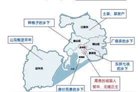 笑死！无锡最新板块鄙视链！你算个der~（一）图片