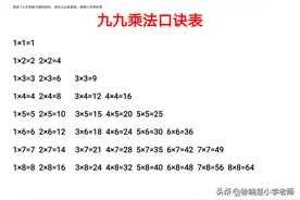 二年级乘法暑假学习资料：九九乘法口诀表+表内乘法各类练习试题图片