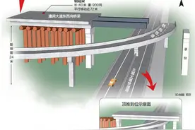 洛阳瀍涧大道东西向桥梁跨王城大道快速路钢箱梁铺设到位图片