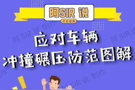 《应对车辆冲撞碾压防范》 警方提示：这张图解很重要！图片
