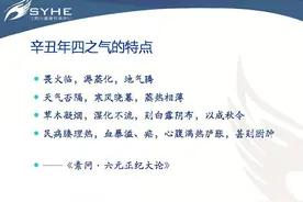 健康科普堂 | 内清外化中养 安度辛丑末伏图片