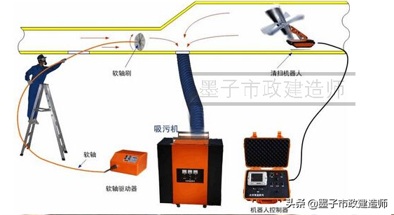 砂石检测报告