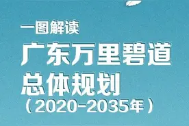 一图解读最全的广东万里碧道！图片