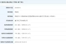 低于地价近4000元/㎡！翔安纯新盘水晶合院获批预售！图片