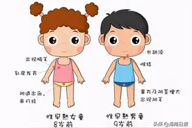 6岁女孩竟来“大姨妈”？如果孩子出现这些症状，你得当心了图片