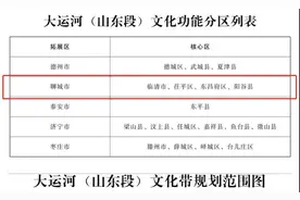 大运河山东段规划出炉，聊城4个县市区为文化保护核心区图片