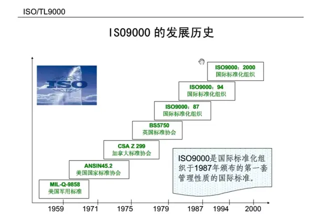 想做好质量管理，这些基础知识你都掌握了吗？-第15张图片-90博客网