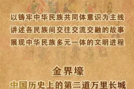 金界壕：中国历史上的第二道万里长城图片