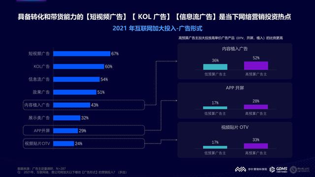 2021���й�����Ӫ�����Ʊ��棨�����棩