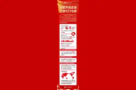 我，为什么来合肥？图片