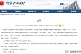 这些单位、个人拟获推荐为全国先进！图片