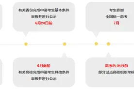 低分也能上名校？三大专项计划解读图片