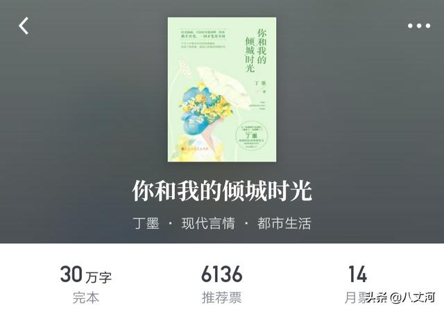 20本巅峰言情小说推荐，暖心暖肺有甜有虐，经典好看到爆炸！