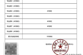 今年南京评中高级职称，到底要修多少继续教育学时？图片