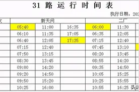 3月5日起调整31路运行时间 附发车时刻表图片