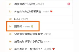 仅20分钟的发布会，我却看到了《阴阳师》4年的IP轨迹图片