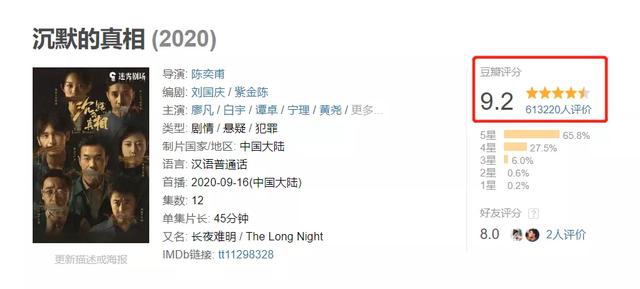 中国口碑最高的10部悬疑剧，《黎明之前》第9，《伪装者》仅第6