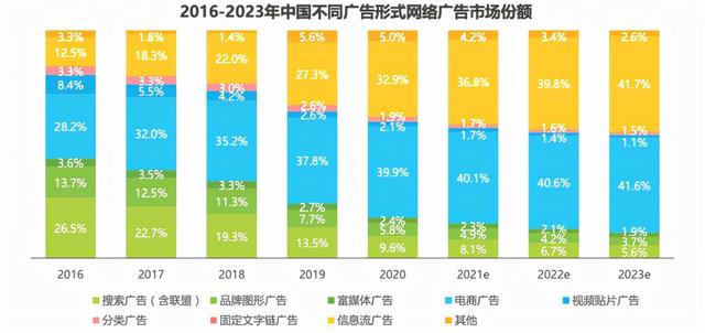 营收超60亿的短视频营销公司,在资本市场为何不温不火?