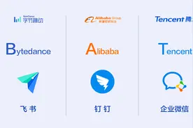 避免远程办公翻车，钉钉、企业微信和飞书谁更适合你图片