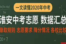 21届淮安中考志愿临近，汇总去年数据供家长参考，建议收藏图片