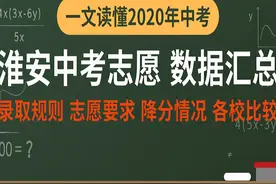 21届淮安中考志愿临近，汇总去年数据供家长参考，建议收藏图片