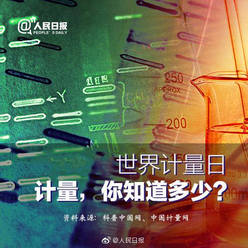 【一克拉等于多少克？答不上来的速速转发学习】