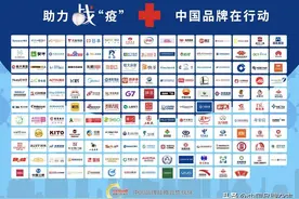 助力战“疫”中国品牌在行动图片