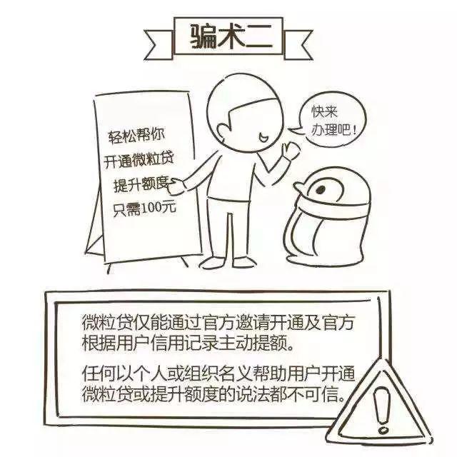 微粒贷人工客服电话（微粒贷可以“内部渠道”强行开通）