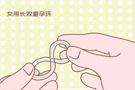 传统避孕套即将谢幕？新型“避孕环”已经问世，长效还方便图片