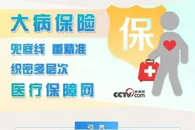 普通医保到了封顶线怎么办？我们还有大病保险图片