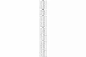 最高降价80元/吨！多个地区水泥降价！(详单)图片