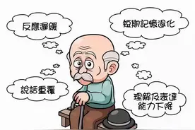 老人患老年痴呆，怎么护理？图片