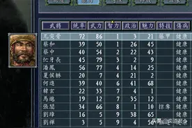 三国志11智力个位数的人该如何拯救？方案大全都在这里图片