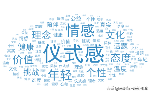 5ǧ10Ӫ