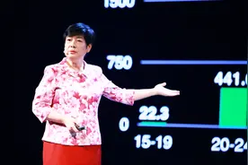 上海国妇婴院长黄荷凤：严格准时做产检有多重要，你看了就知道视频封面