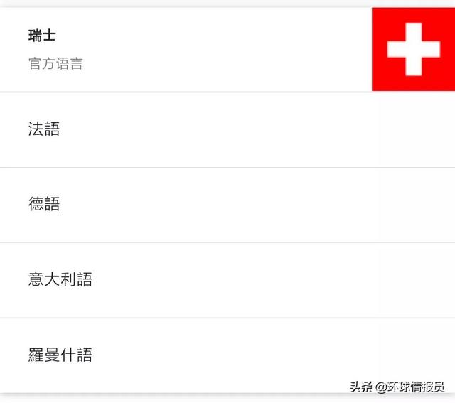 瑞士：人口仅有800多万，瑞士为何却存在四种官方语言？