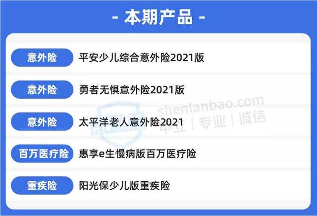 收藏，5款新品测评！值得买的保险又更新了吗？