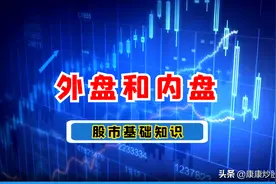股票入门基础知识：外盘和内盘是什么意思？图片