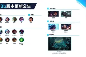 国际服英雄联盟手游2.3b版本将带来英雄调整、赛季随机单中模式图片