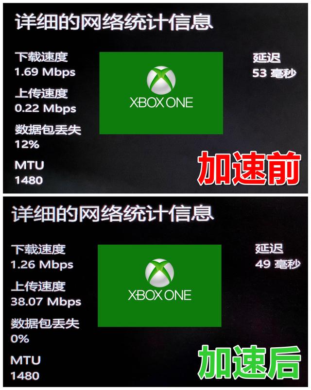 switch 联网总是卡？试试这三招，从此告别延迟卡顿掉线之苦
