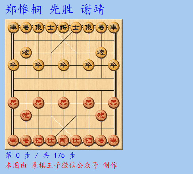 谁写的象棋布局飞刀比较权威?(什么是象棋飞刀) - 冷求网