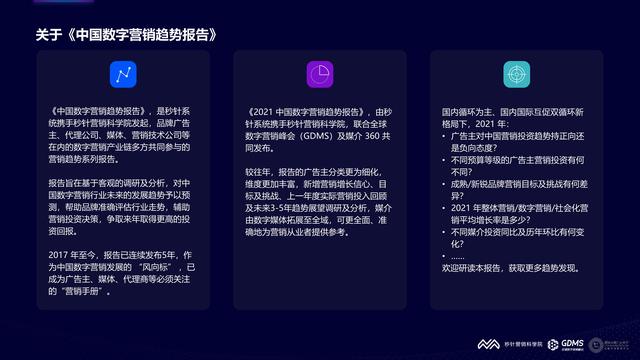 2021���й�����Ӫ�����Ʊ��棨�����棩