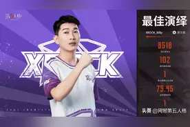 《第五人格》选手故事：XROCK_Billy—全能求生者，不负热爱之名图片