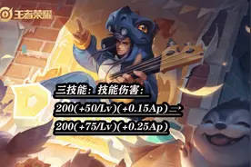 新英雄澜重做，孙悟空史诗级加强，身法猴回归，夏侯惇再次加强图片