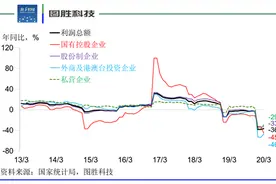 新华财经晚报：4月27日图片