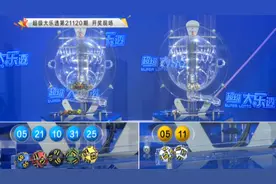 小霸王大乐透121期：后区推荐11+12，前区看好2小3大图片