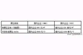 第22届中国国际机电产品博览会2021武汉国际工业自动化与机器人展览会图片