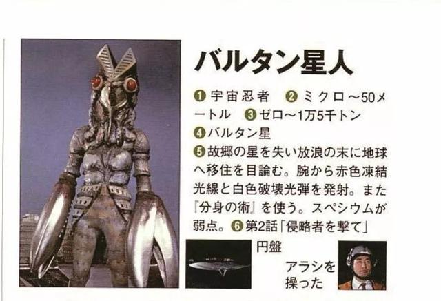 初代奥特曼怪兽图鉴